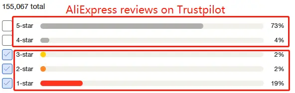 AliExpress reviews on Trustpilot