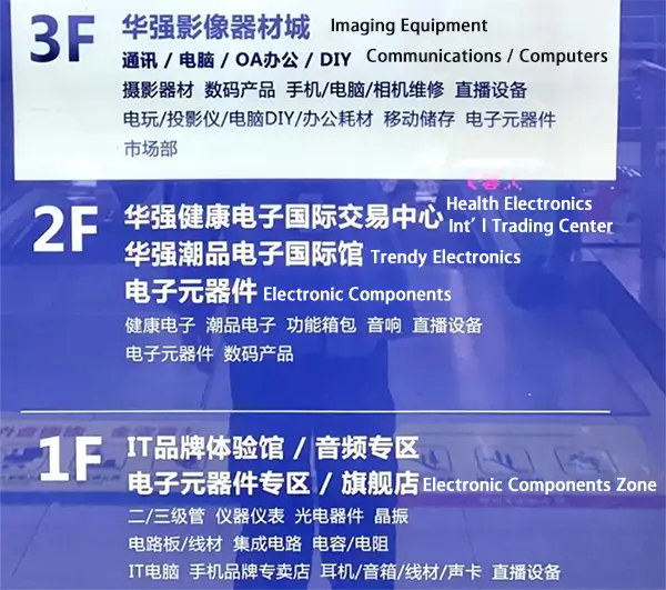 Huaqiang Electronics World Layout-1