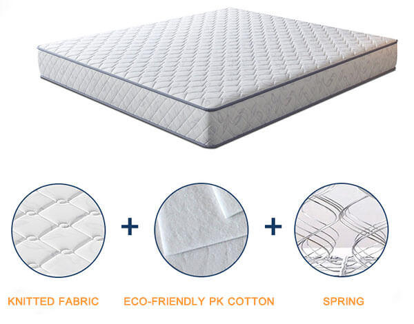 Innerspring Mattress
