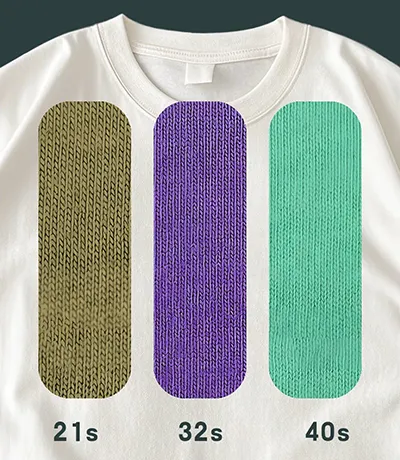 differences between T-shirts of different weave counts